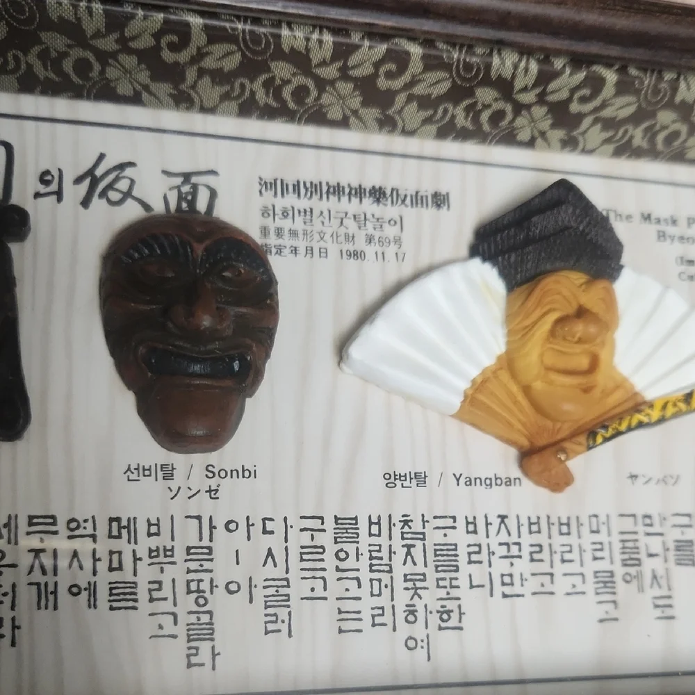 Framed Korean Mask Collection Play Of Hahoe